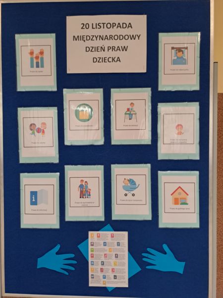 Międzynarodowy Dzień Praw Dziecka w naszej szkole.